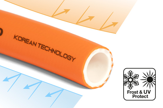 Инновационные материалы